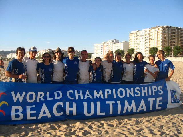 Scotland-Coed